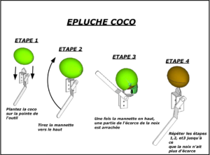 mode emploi epluche coco